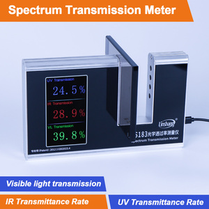 RTS LS183 Compteur de transmission lumineuse pour matériaux transparents VLT 365nm UV 940nm IR, mesureur de transmission de film de verre à fente de 47mm - Product Image 2