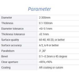 맞춤형 광학 K9 유리 50/50 30/70 빔스플리터, 분광계용 빔스플리터 코팅 및 AR 코팅 - Product Image 4
