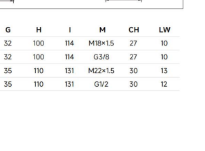 VRDL -FL 双先导式止回阀 - Product Image 2