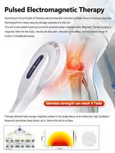 Appareil de magnétothérapie haute puissance 4 Tesla pour la pathologie musculaire, l'usure des articulations, les blessures osseuses, le soulagement de la douleur, pour usage domestique - Product Image 3