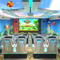 Parc d'attraction Projecteur de cinéma 5D Simulateur de réalité virtuelle à joueurs multiples Cinéma 9d Cinéma 7D VR Cinéma Simulateur 5D