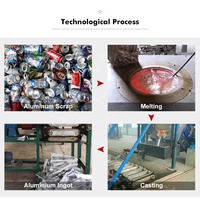 Four industriel de fabrication de lingots d'aluminium, convoyeur, machine de moulage automatique, ligne de production