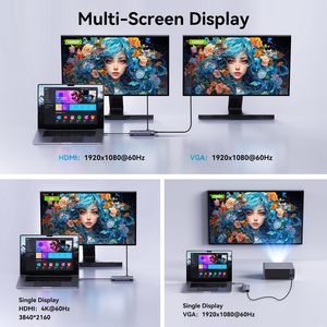 Base de Conexión para Laptop SYONG para 4 Monitores, Base de Conexión 9 en 1 con Monitor Dual para Dell <span class=keywords><strong>HP</strong></span>, Sistema Win10 32/64, MAC OS10.9 o Superior - Product Image 6
