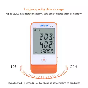 GSP-6 Digital USB <strong>Temperature</strong> <strong>Humidity</strong> <strong>Data</strong> <strong>Logger</strong> Built-in NTC <strong>Sensor</strong> High Precision Thermometer <strong>Data</strong> <strong>Logger</strong> - Product Image 4