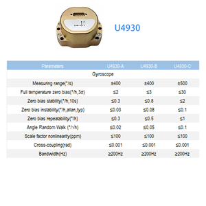उच्च परिशुद्धता 6-अक्ष मेम जड़ता माप मॉड्यूल - Product Image 2