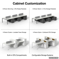 Système de bancs modulaires Moria pour 6 personnes avec écran acoustique et rangement pour espace de travail ouvert