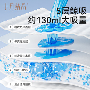 แผ่นซับน้ำนมแบบคริสตัลไลซ์เดือนตุลาคม 100 ชิ้น บางพิเศษ ซึมซับดี ใช้แล้วทิ้ง สำหรับฤดูร้อน - Product Image 1