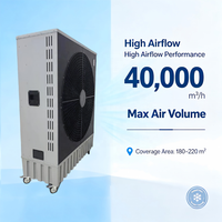Refroidisseur d'air évaporatif mobile à économie d'énergie 650W avec roulettes, refroidisseur d'eau industriel pour le refroidissement des entrepôts industriels