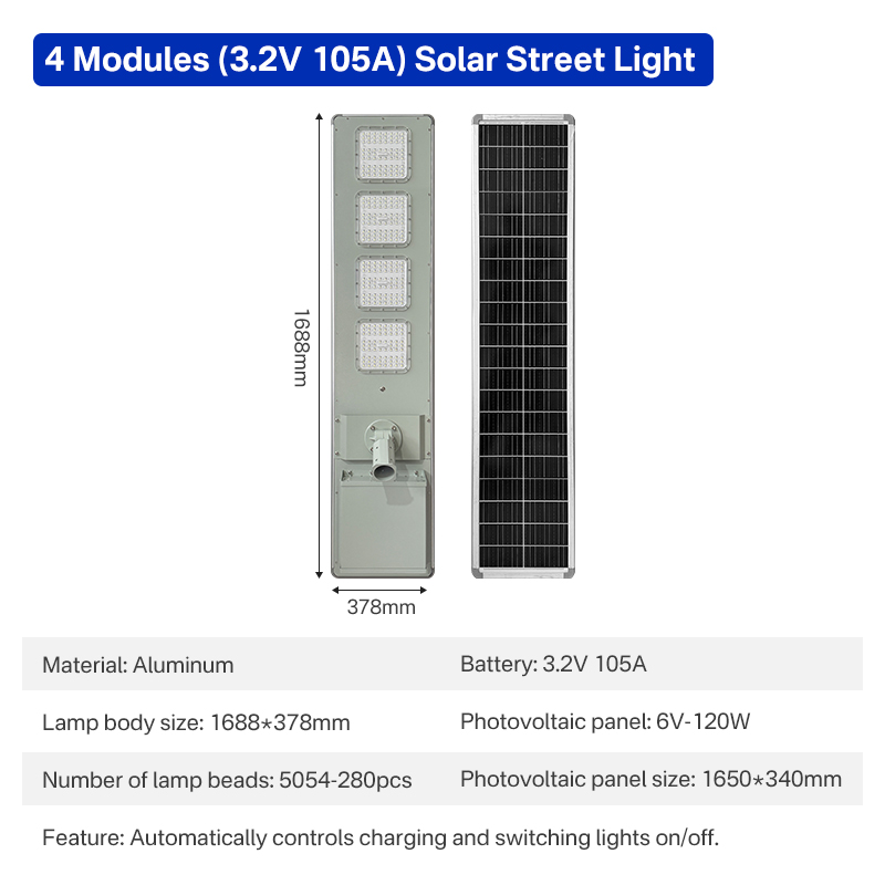 3.2V-105A