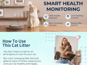 ทรายแมวซิลิกาเจลคุณภาพสูง ปราศจากฝุ่น ดูดซับดีเยี่ยม ช่วยดูแลสุขภาพแมว - Product Image 3