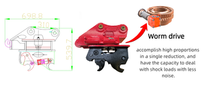 Attelage rapide hydraulique à vis sans fin haute performance, rotation à 360 degrés, pour excavatrice de 4 à 6 tonnes - Product Image 2