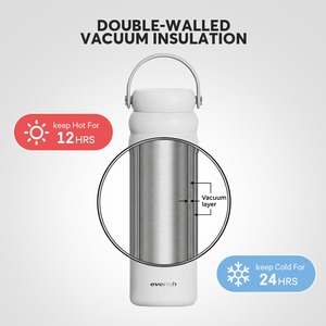 Оптовая продажа: Термосы из нержавеющей стали на заказ, идеально подходят для использования на открытом воздухе - Product Image 6