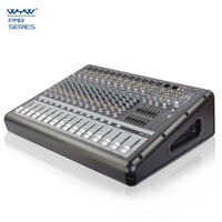 Console de mixage audio de haute qualité série PMR