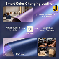 Cuir métallique photochromique extensible en silicone Jemery pour décoration automobile, logo dissimulé, couleur changeante, matériau personnalisé