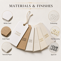 Étiquettes d'accessoires de mode personnalisées en gros pour billets de concert, étiquettes d'emballage en papier écologiques et durables - Abordables