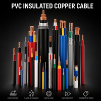 Cable de Construcción de Cobre Trenzado Fengda THHN/THWN-2 600V con Aislamiento de PVC para Mejoras del Hogar, Iluminación y Cableado de Cajas Eléctricas