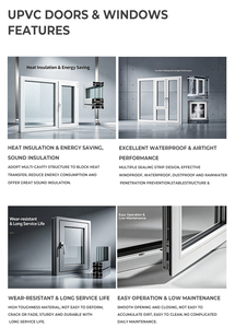 Ventanas Corredizas de PVC de Doble Acristalamiento Resistentes a Huracanes, Diseño Estadounidense, Muy Populares - Product Image 4