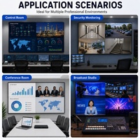 Divisor HDMI 4x1 4K Multi-Viewer con Pantalla Cuádruple, Conmutador de Audio con Control Remoto IR