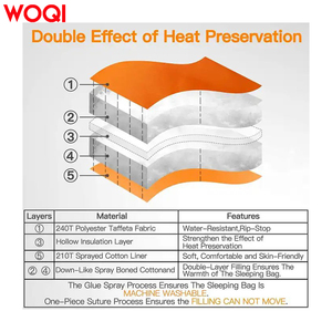 Woqi-SACO ligero deportivo para viaje, saco de dormir para momia, para clima de-10 grados - Product Image 5