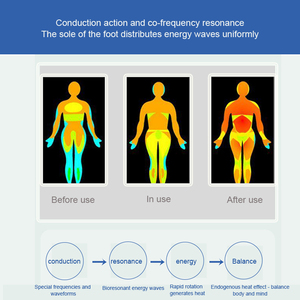 Vente chaude Terahertz Vague Électromagnétique Pied Santé Dispositif Biologique Anti-âge Jambe Et La Circulation Sanguine Machine - Product Image 3