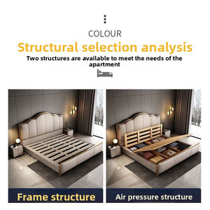 <span class=keywords><strong>Letto</strong></span> <span class=keywords><strong>matrimoniale</strong></span> di lusso in stile italiano nuova in pelle morbida e imbottita <span class=keywords><strong>letto</strong></span> <span class=keywords><strong>matrimoniale</strong></span> moderno grande <span class=keywords><strong>letto</strong></span> nuziale semplice e di fascia alta - Product Image 3