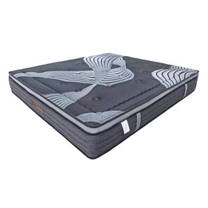 Colchones de Espuma Viscoelástica de Alta Calidad, <span class=keywords><strong>Colchón</strong></span> para Dormir, <span class=keywords><strong>Colchón</strong></span> de Resortes Doble King Size <span class=keywords><strong>140x200</strong></span> para Hotel, Hogar y Dormitorio - Product Image 3