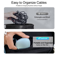 Câble de charge rapide multi-usb 3 en 1, câble de charge rétractable unidirectionnel pour iphone Type C Micro Port