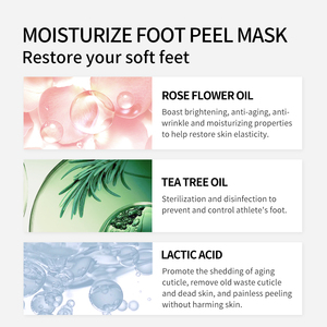 LANBENA Nouveautés 2022 : Masque Chaussettes Exfoliant, Hydratant et Nourrissant pour les Pieds (Soin SPA) - Product Image 4