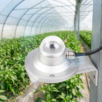 Capteur d'irradiation climatique RIKA pour serre, 4-20mA 0-1500W/m², pour le contrôle des voiles d'ombrage et l'économie d'énergie