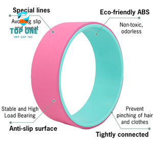 Top One PU Textura Antideslizante Fitness Equipar Colorido Gimnasio Ejercicio Dolor de espalda Estiramiento Círculo Anillo Yoga Rueda Juego de 3 - Product Image 2