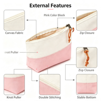 Pochette en toile BSCI personnalisée, sac de maquillage en toile, sac de rangement de voyage avec fermeture éclair, pochette de toilette en toile pour cadeau promotionnel