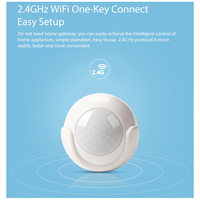 TY-PIR-2 Sensore di Movimento PIR WIFI Tuya Smart Life, Rilevatore di Presenza a Infrarossi, Allarme Antifurto per Casa