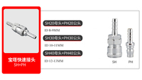 Raccords pneumatiques japonais type C coupleur rapide à Air coupleur rapide 1/4 3/8 raccord de tuyau SH PH de Style japonais