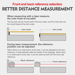 أداة قياس منزلية رائجة المبيع شريط قياس حجم المنطقة بشاشة عرض LCD صغير جهاز ليزر لتحديد المسافات مسطرة قياس رقمية بشريط ليزر - Product Image 3