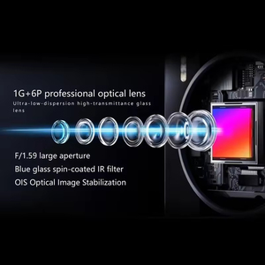 สมาร์ทโฟนแบบ Octa Core - Product Image 5