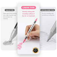 Stylos à peinture liquide multicolores Mobee P-9101/60, double embout, pointe pinceau, marqueurs acryliques pour peinture et projets artistiques