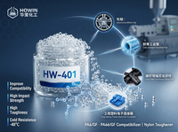 Agent de couplage HW-401 PE-g-MAH en polyéthylène maléterisé pour PE renforcé avec fibres de verre, fourni par un fabricant chinois
