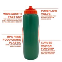 Bouteilles d'eau de sport pour vélo en plastique sans BPA réutilisables de 32 oz, bouteille d'eau à presser à débit rapide