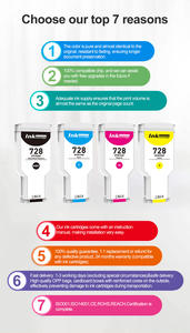 Cartouche d'encre compatible HP728 rechargeable de haute qualité 728 pour HP DesignJet T730 36 pouces HP DesignJet T830 24 pouces DesignJet T830 - Product Image 3