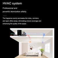 Diffuseur d'arômes électrique commercial en métal noir 1000 ml, sans eau, WIFI, pour aromathérapie, HVAC et usage domestique - Vente en gros usine