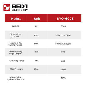 Superieure Snijkracht Onderwater Betonnen Paal Snijmachine Vierkante Betonnen Palen Kern Motor Hydraulische Brekers Product - Product Image 6
