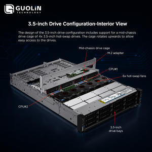 SR665 V3 |   ดูอัล เจเนอเรชั่นที่ 5 รุ่นทูริน |   6TB TruDDR5 6400MHz |   รองรับการใช้งาน GPU 350W ได้ 3 ตัว |   รับประกันจากโรงงานดั้งเดิม 3 ปี 1. เต้ารับคู่ 5 - Product Image 6