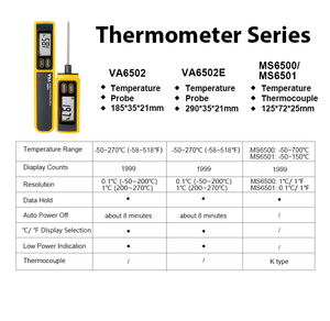 Thermomètre numérique à sonde VA6502-<span class=keywords><strong>A</strong></span> pour la cuisine, lecture instantanée de la température interne des aliments, cuisson de la viande, grillades, fumée, friture, bonbons, <span class=keywords><strong>pain</strong></span>, OEM - Product Image 2