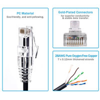 Kabel LAN Ethernet UTP Cat6A 28AWG Tipis Fleksibel 10G 500MHz Linkwylan RJ45