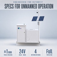 Kit de modernisation d'automatisation de portail d'irrigation solaire avec surveillance par caméra à distance et commande manuelle pour usage agricole