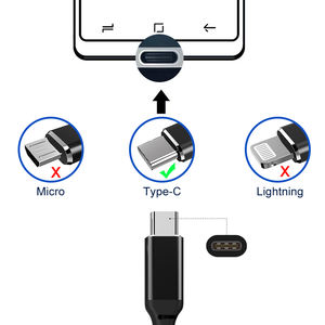 <span class=keywords><strong>Cable</strong></span> <span class=keywords><strong>USB</strong></span> Tipo <span class=keywords><strong>C</strong></span> de Nailon Trenzado para Carga y Datos de SanGuan <span class=keywords><strong>Cable</strong></span> Factory, 1M 2M, USBC a 3.0 2.0, <span class=keywords><strong>Cable</strong></span> de Teléfono Personalizado OEM - Product Image 5