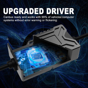 XENPLUS Haute qualité Haute luminosité 130 Watts 30000LM IP65 Étanche Phare LED automobile - Product Image 5