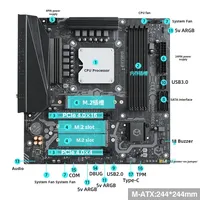 Nouvelle carte mère Erying Onboard CPU I9-13900HX officielle 13e/14e génération, socket FM1, 5,40 GHz, MoDT, ordinateur de bureau, DDR5