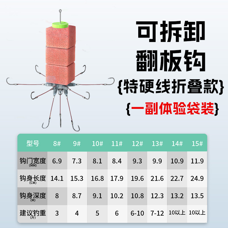 Extra hard thread folding style - 1 pair per bag