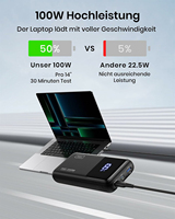 Chargeur portable INIU 100W 25000mAh, charge super rapide, batterie externe haute capacité 100W pour les photographes en plein air, les créateurs de contenu